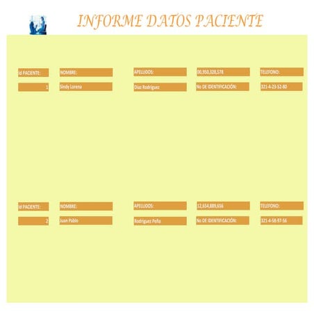 Informe datos paciente