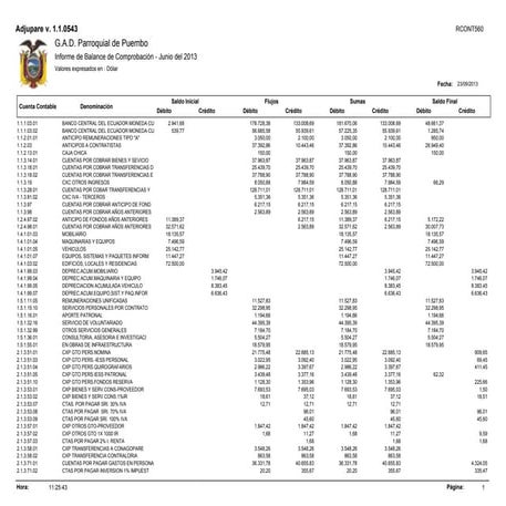Informe de balance de comprobación marzo 2013 | PDF