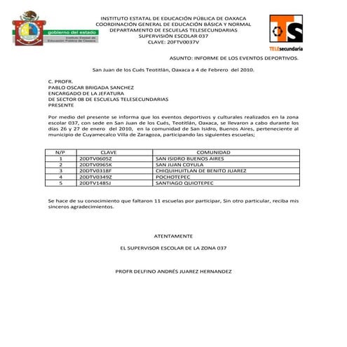 Informe de eventos deportivos