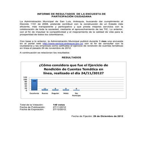 Informe de resultados de la encuesta | PDF