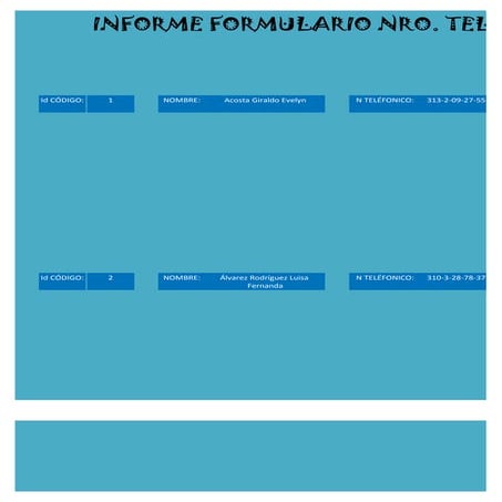 Informe f nro telefonicos