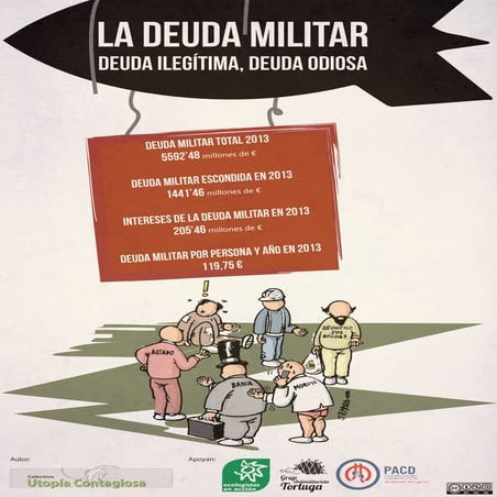Informe gasto y deuda militar 2013