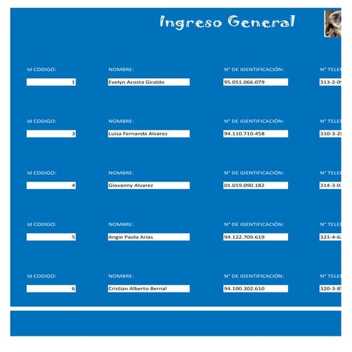 Informe general