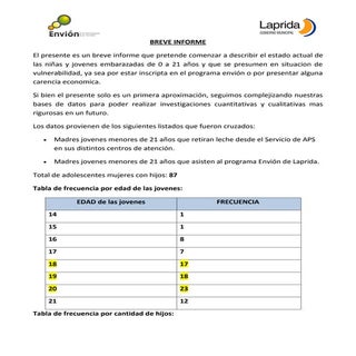 Informe matronatación