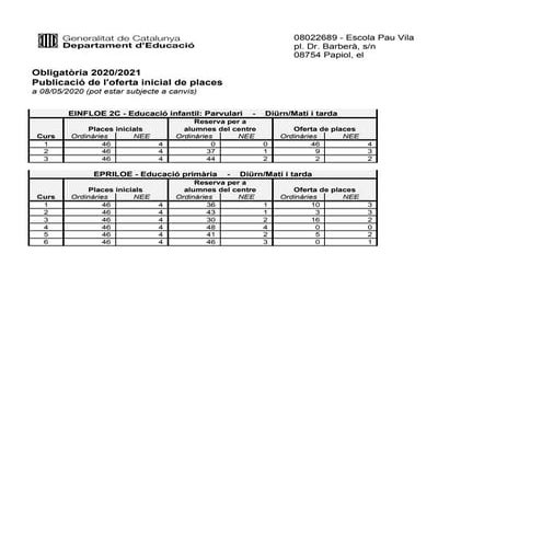 Informe oferta ome_informe_oferta