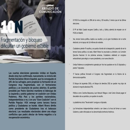 Informe resultado elecciones generales 10N
