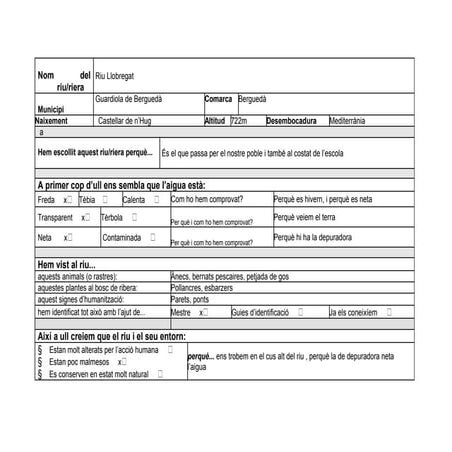 Informe riu Guardiola 13 14