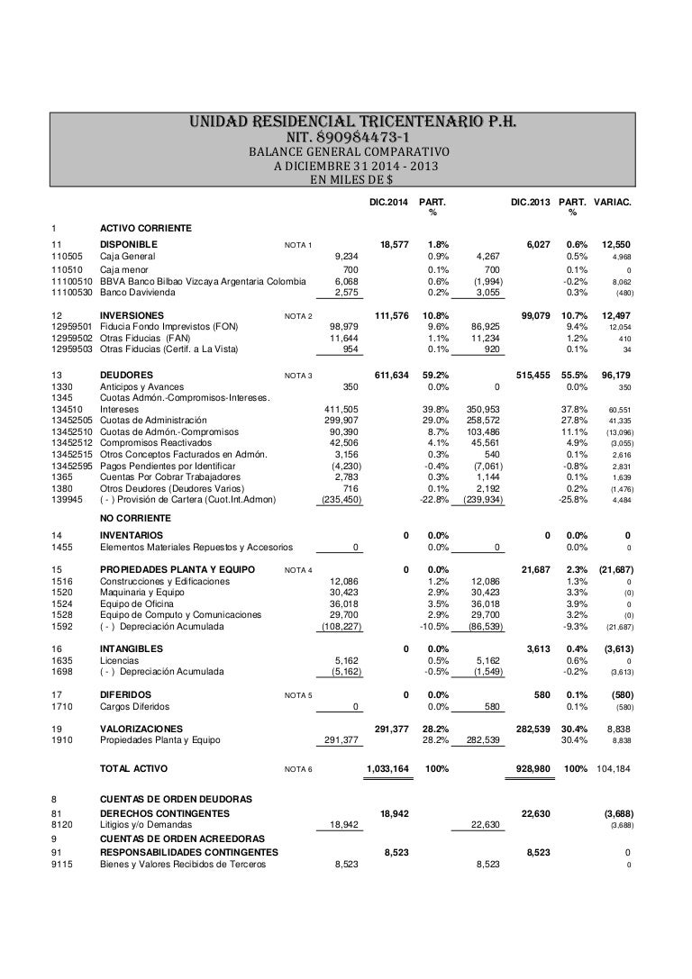 INFORMES FINANCIEROS 2014 1 