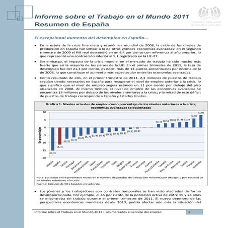 Informe Trabajo en el Mundo