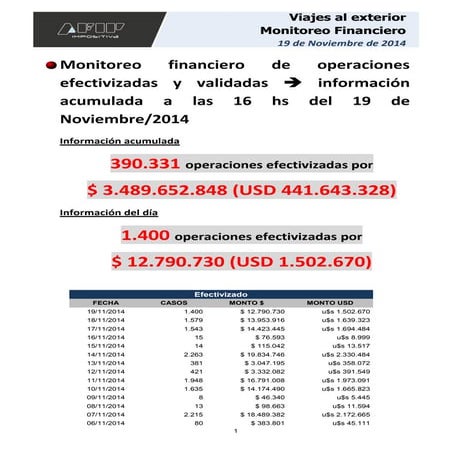 Informe viajes al exterior 19-11-14