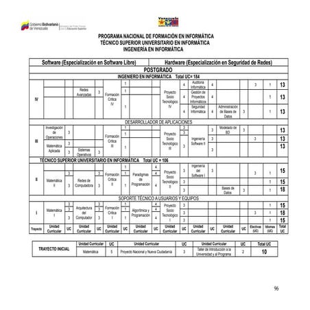 informática.pdf
