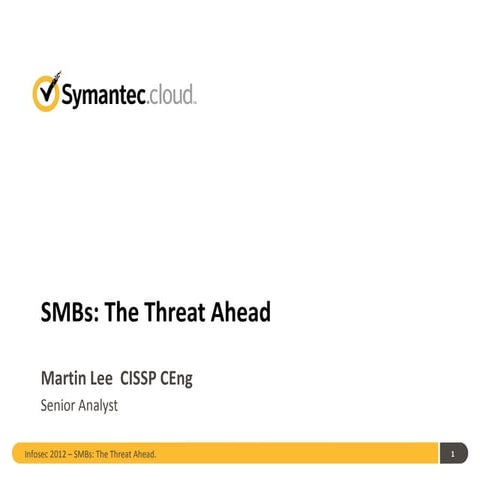 Check Point SMB Proposition | PPTX
