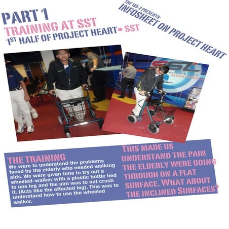 Info sheet by mohit, kenneth, vivek, jonathan, mirza, wu shen