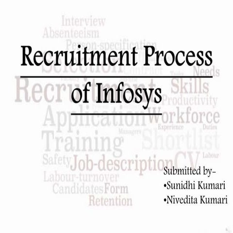 Recruitment Process Of Infosys