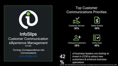 InfoSlips: Introduction - What How & Why