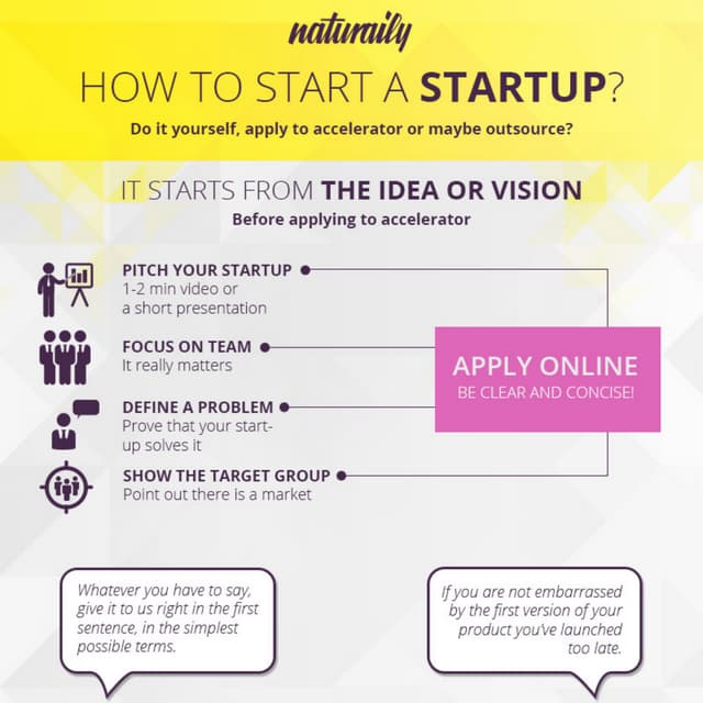 How to start a startup? PDF