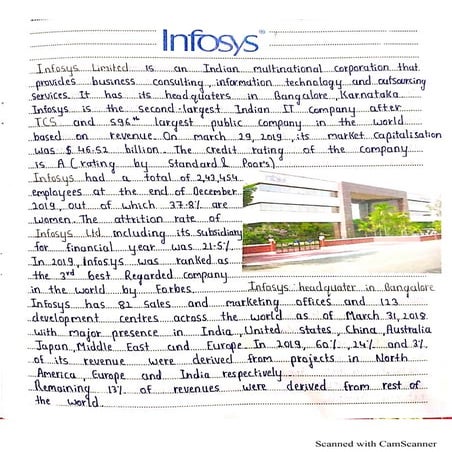 All about Infosys