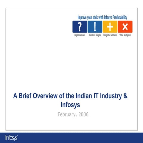 Infosys corporate presentation (it industry)