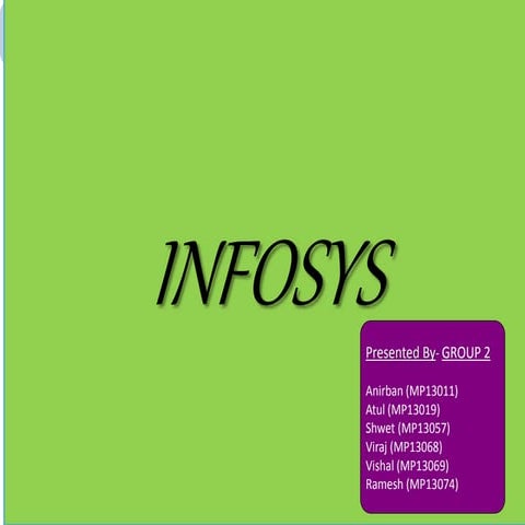 Infosys Financial Analysis