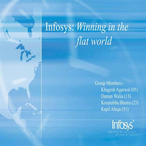 Infosys Going Global
