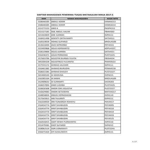 Tugas Mata Kuliah NP 20175