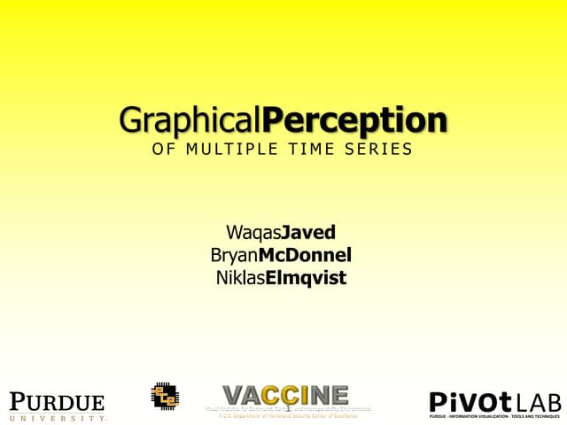 Graphical Perception of Multiple Time Series