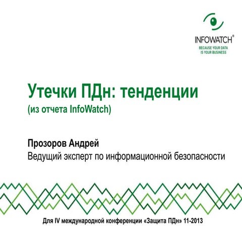 пр аналитика по утечкам (Info watch)