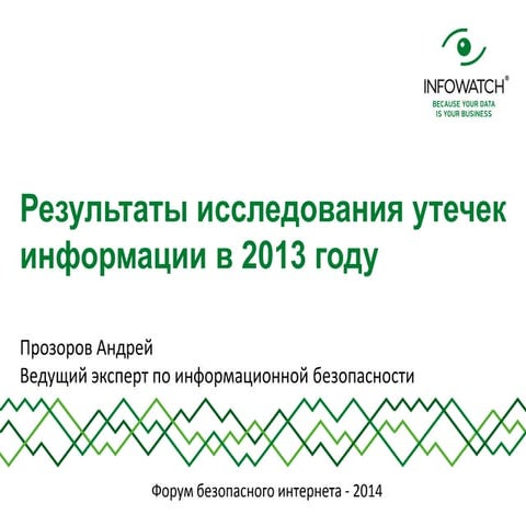 пр аналитика Info watch по утечкам информации 2014 04