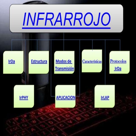Infrarrojo | PPTX