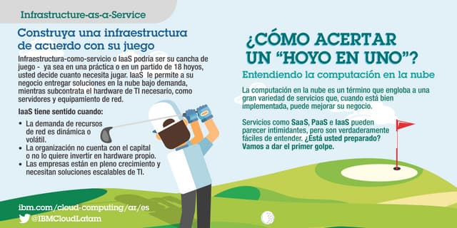 Infraestructuras Service