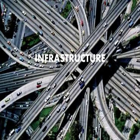 Infrastructure