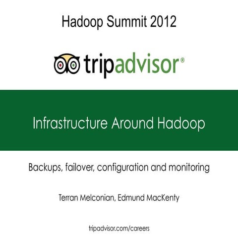Infrastructure Around Hadoop