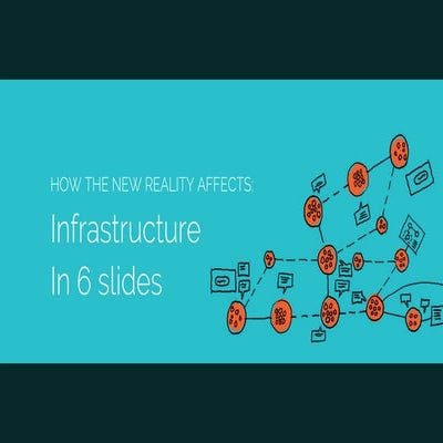Infrastructure in 6 slides - The New Reality