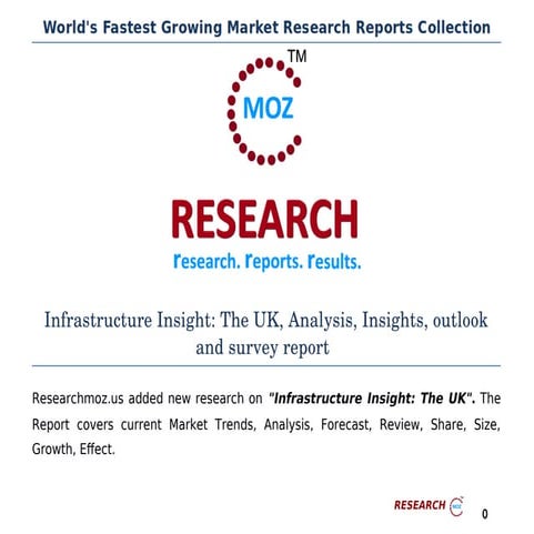 Infrastructure Insight: The UK - Market, Producers in 2016, Growth With Forec...