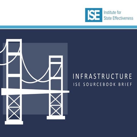 ISE Infrastructure SB summary