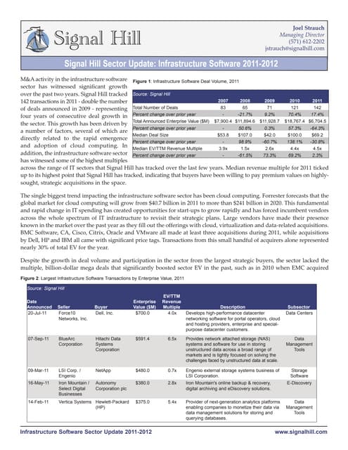 BDO Risk Factor Report | PDF