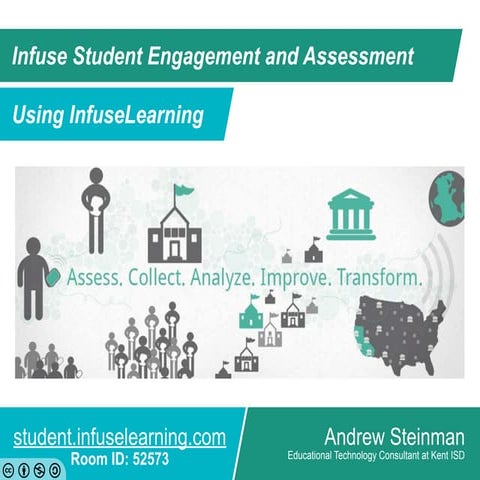 Infuse Student Engagement and Assessment Using InfuseLearning