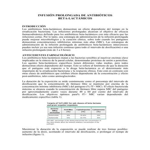 Infusión prolongada de antibióticos beta lactamicos
