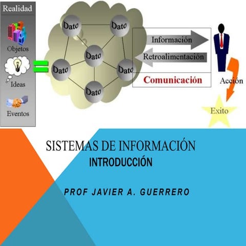 SISTEMA DE INFORMACION ADMINISTRATIVA.pdf