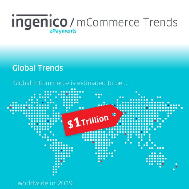 Global mCommerce Trends