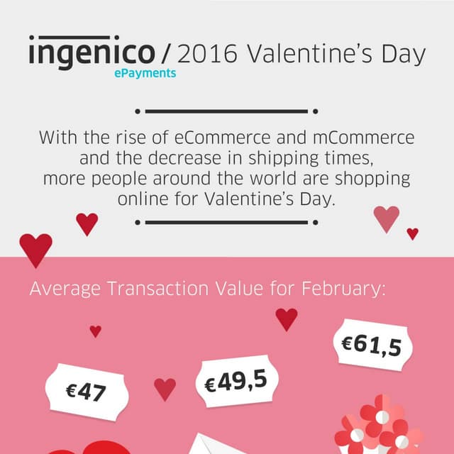 Valentine's Day