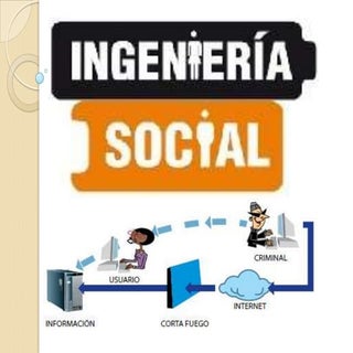 Ingenieria social