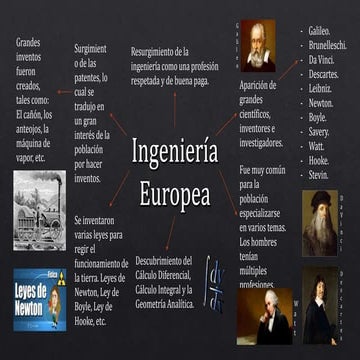 Ingeniería Europea