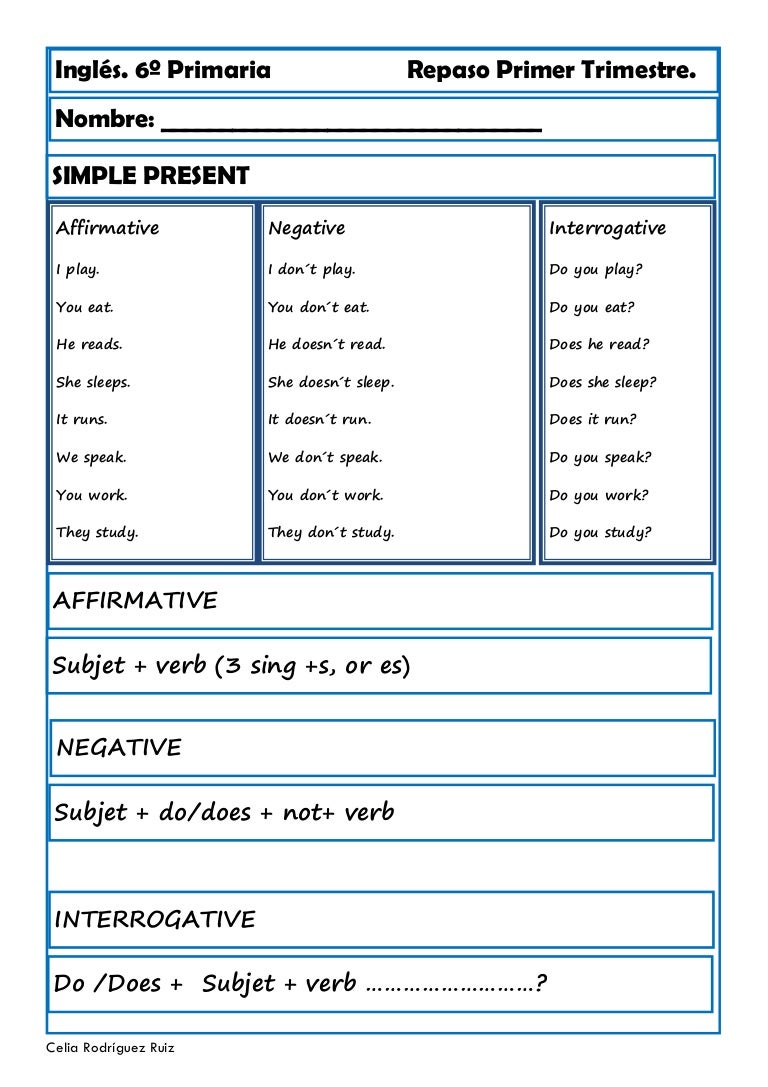 Inglés 6º primaria. Repaso primer trimestre
