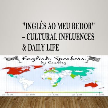 Ingles ao meu redor 6° Cultural influence .pptx
