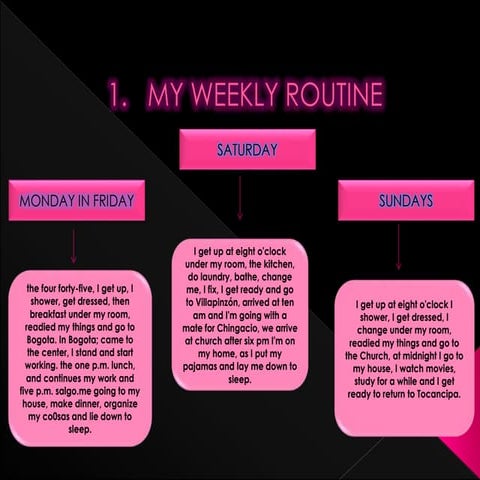 Ingles presentacion rutina  act 2