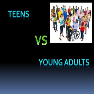 Trabalho de ingles- Teenagers