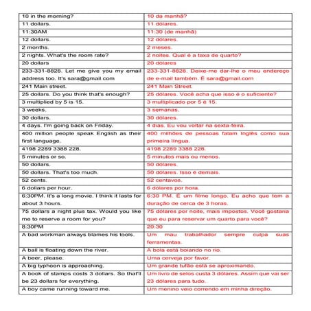 +12000 frases em Inglês - Por ordem alfabética