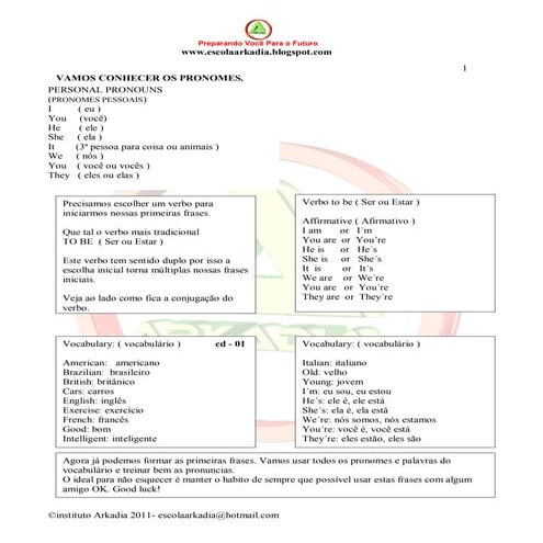Inglês apostila 1º parte