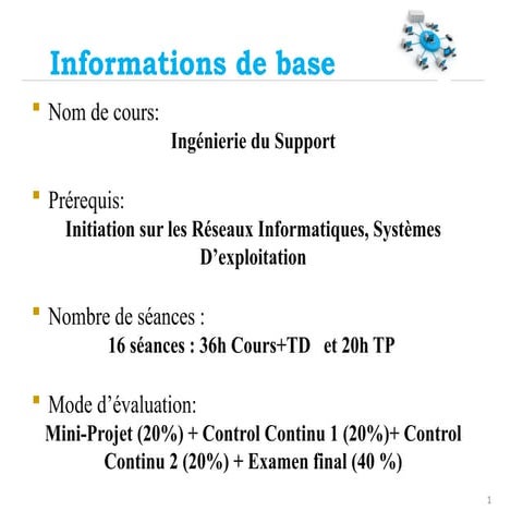 IngénierieSupport- Chap1 - Introduction.pptx